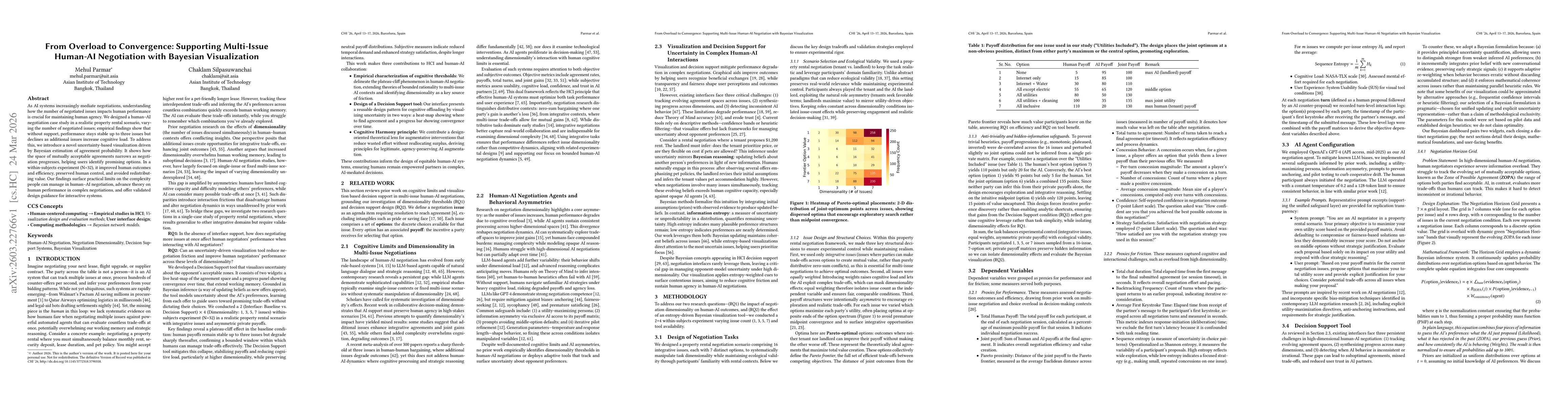 Thumbnail for From Overload to Convergence: Supporting Multi-Issue Human-AI Negotiation with Bayesian Visualization