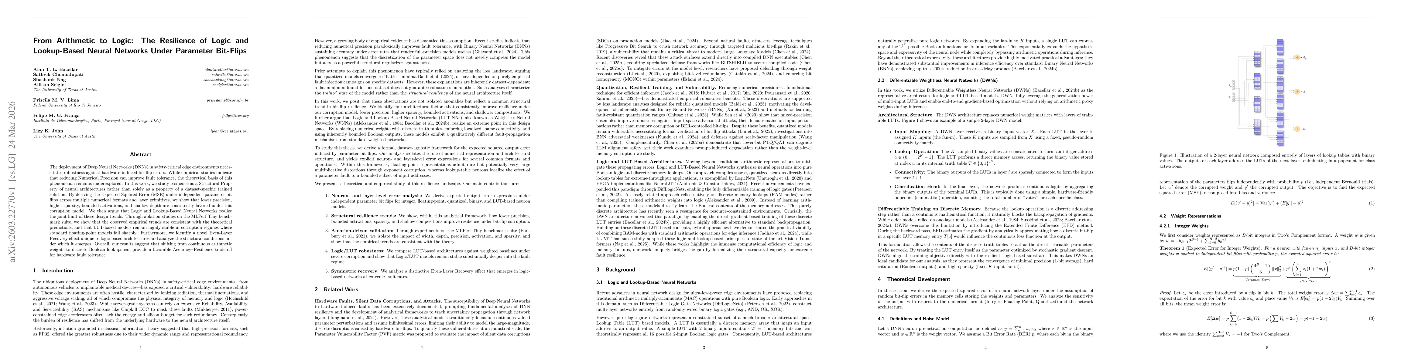 Thumbnail for From Arithmetic to Logic: The Resilience of Logic and Lookup-Based Neural Networks Under Parameter Bit-Flips