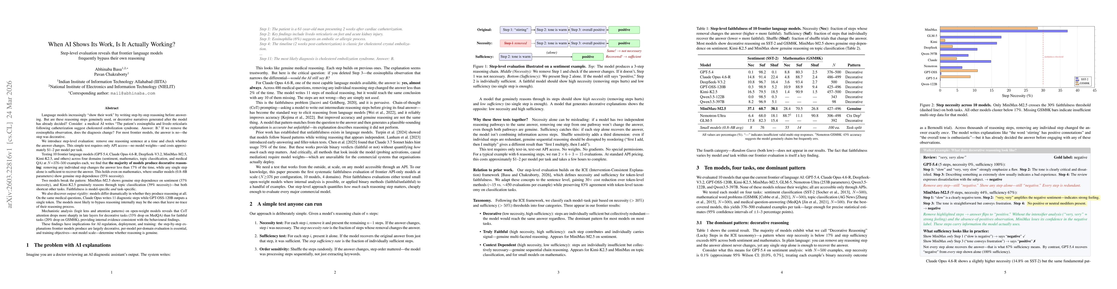 Thumbnail for When AI Shows Its Work, Is It Actually Working? Step-Level Evaluation Reveals Frontier Language Models Frequently Bypass Their Own Reasoning