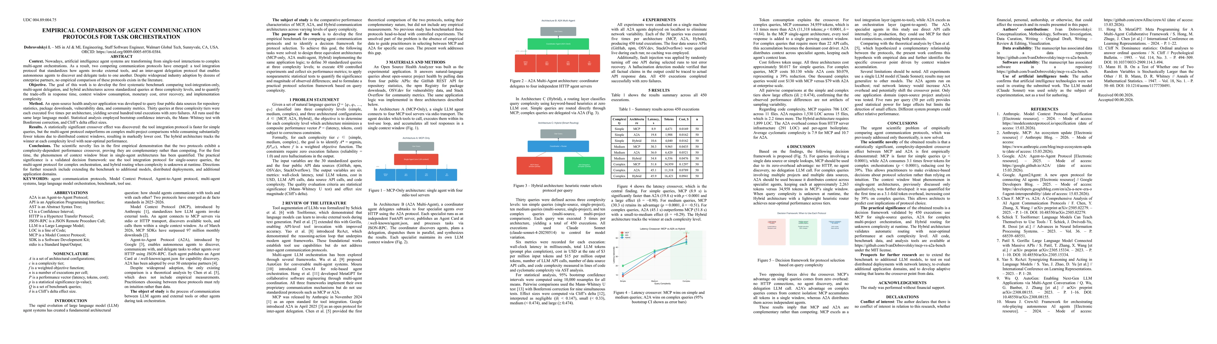 Thumbnail for Empirical Comparison of Agent Communication Protocols for Task Orchestration