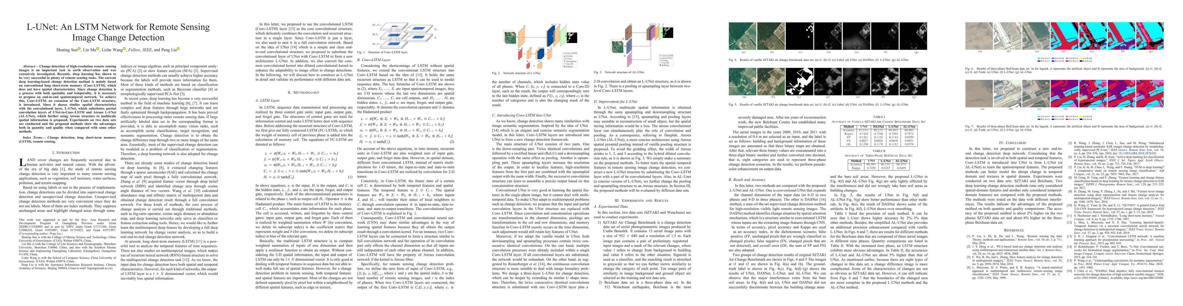 Thumbnail for L-UNet: An LSTM Network for Remote Sensing Image Change Detection