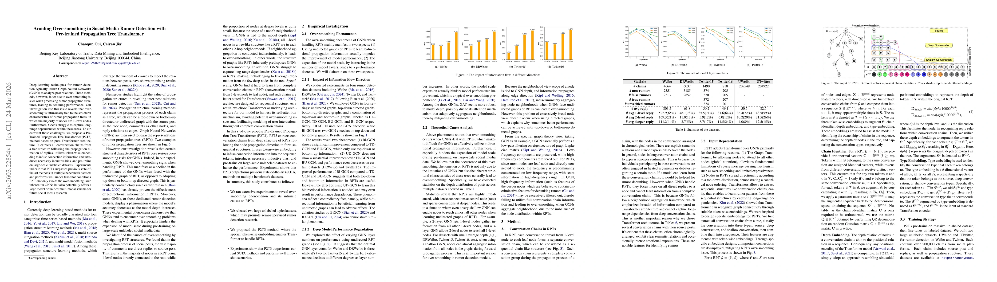 Thumbnail for Avoiding Over-smoothing in Social Media Rumor Detection with Pre-trained Propagation Tree Transformer