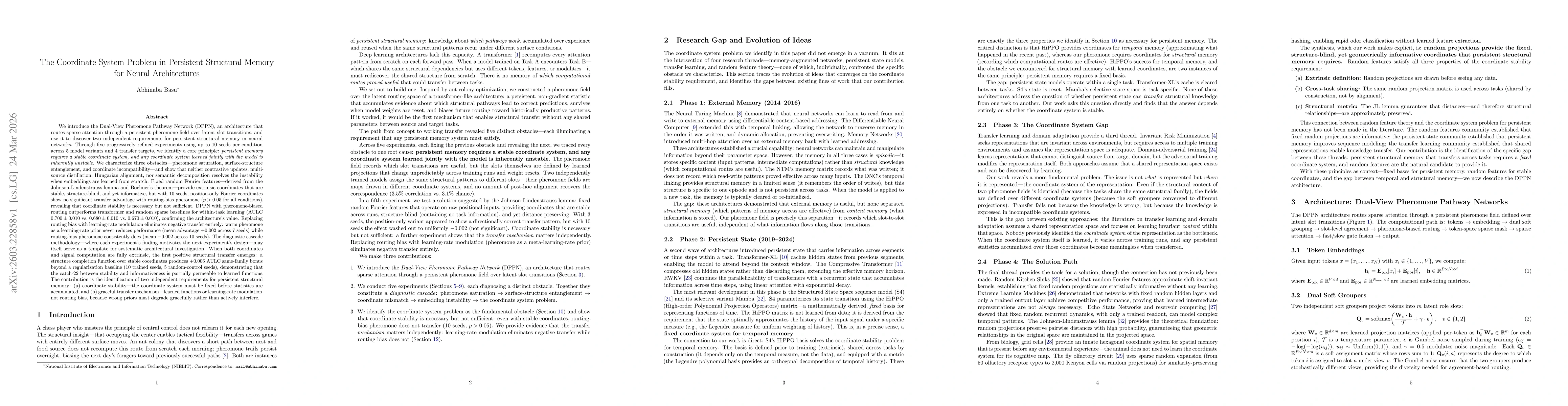 Thumbnail for The Coordinate System Problem in Persistent Structural Memory for Neural Architectures