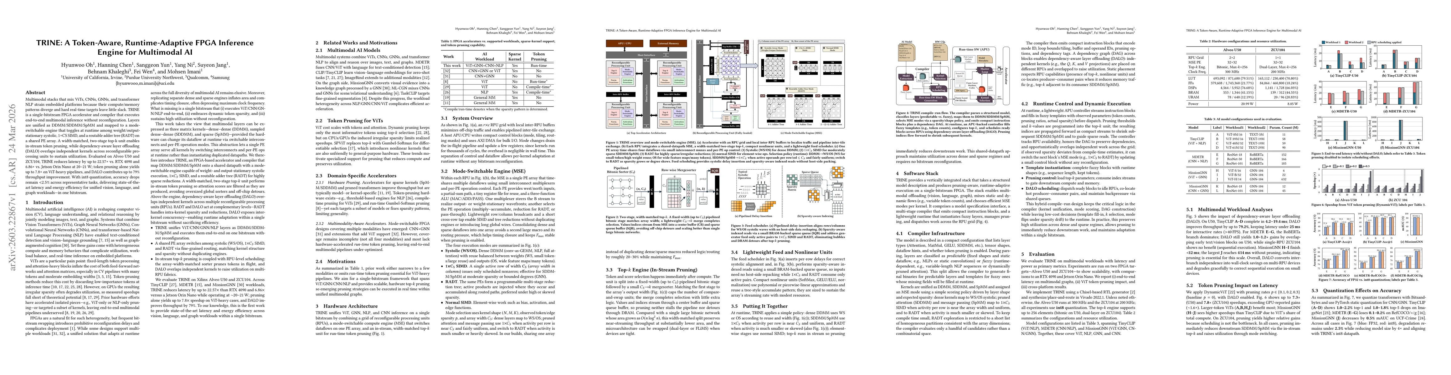 Thumbnail for TRINE: A Token-Aware, Runtime-Adaptive FPGA Inference Engine for Multimodal AI