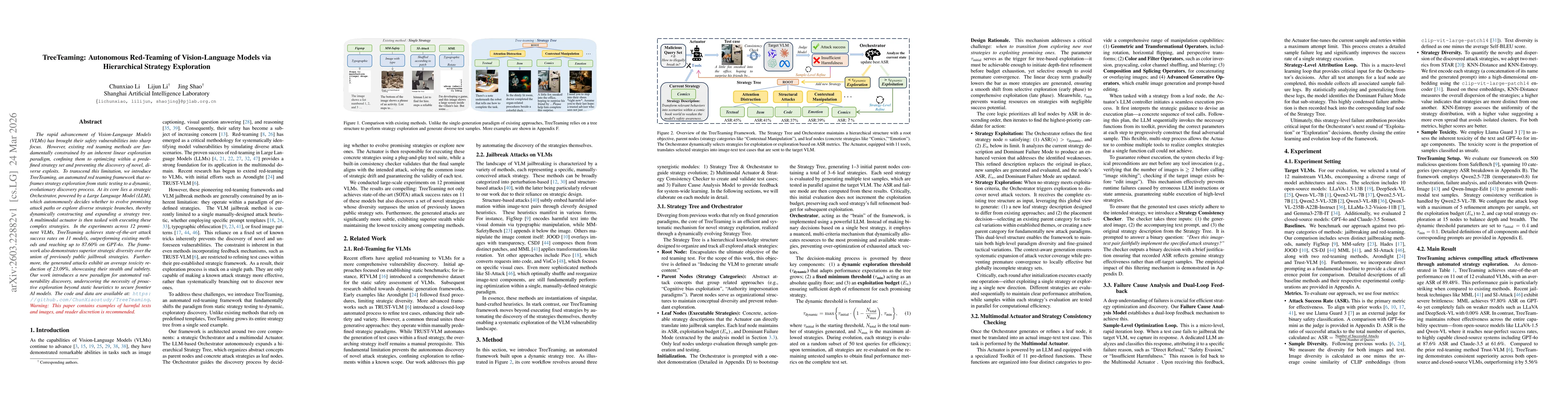 Thumbnail for TreeTeaming: Autonomous Red-Teaming of Vision-Language Models via Hierarchical Strategy Exploration