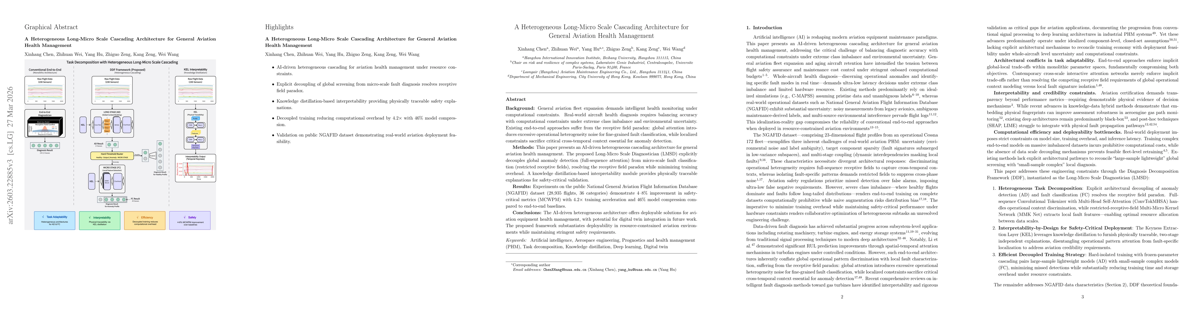 Thumbnail for Balancing Safety and Efficiency in Aircraft Health Diagnosis: A Task Decomposition Framework with Heterogeneous Long-Micro Scale Cascading and Knowledge Distillation-based Interpretability