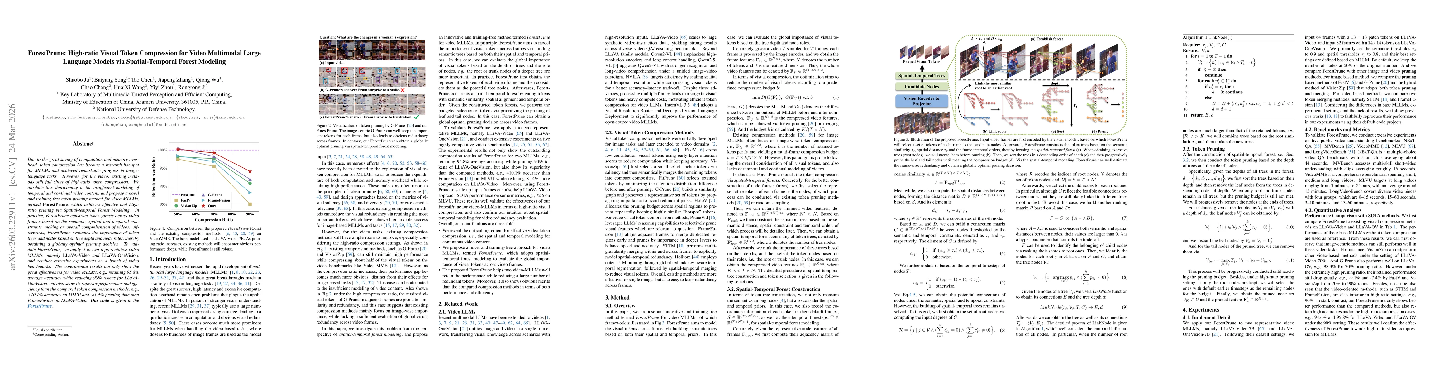 Thumbnail for ForestPrune: High-ratio Visual Token Compression for Video Multimodal Large Language Models via Spatial-Temporal Forest Modeling