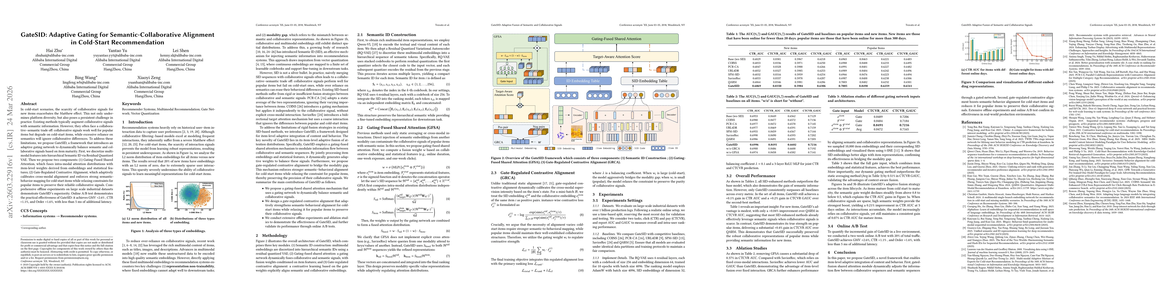 Thumbnail for GateSID: Adaptive Gating for Semantic-Collaborative Alignment in Cold-Start Recommendation