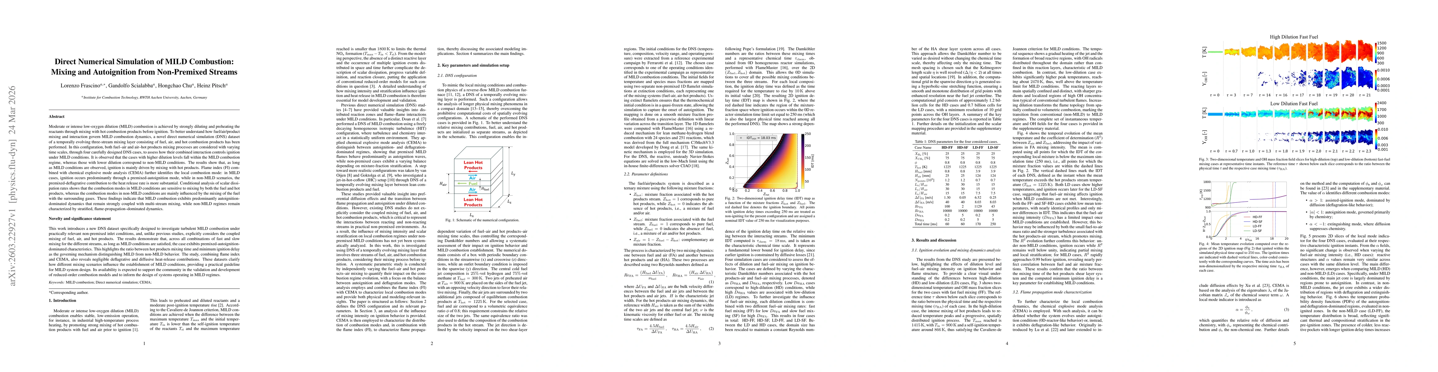 Thumbnail for Direct Numerical Simulation of MILD Combustion: Mixing and Autoignition from Non-Premixed Streams