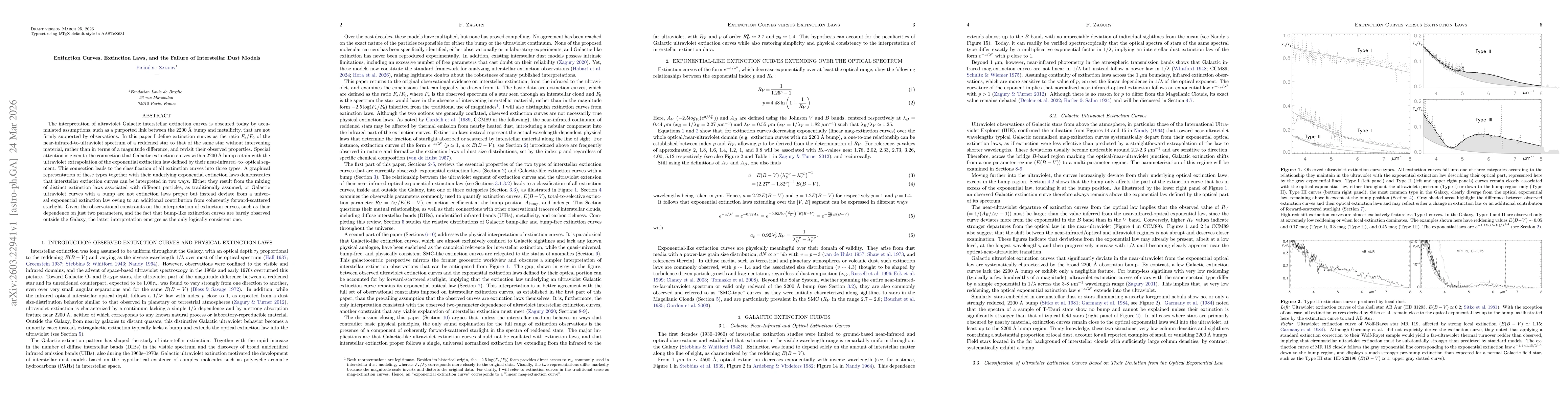 Thumbnail for Extinction curves, extinction laws, and the failure of interstellar dust models
