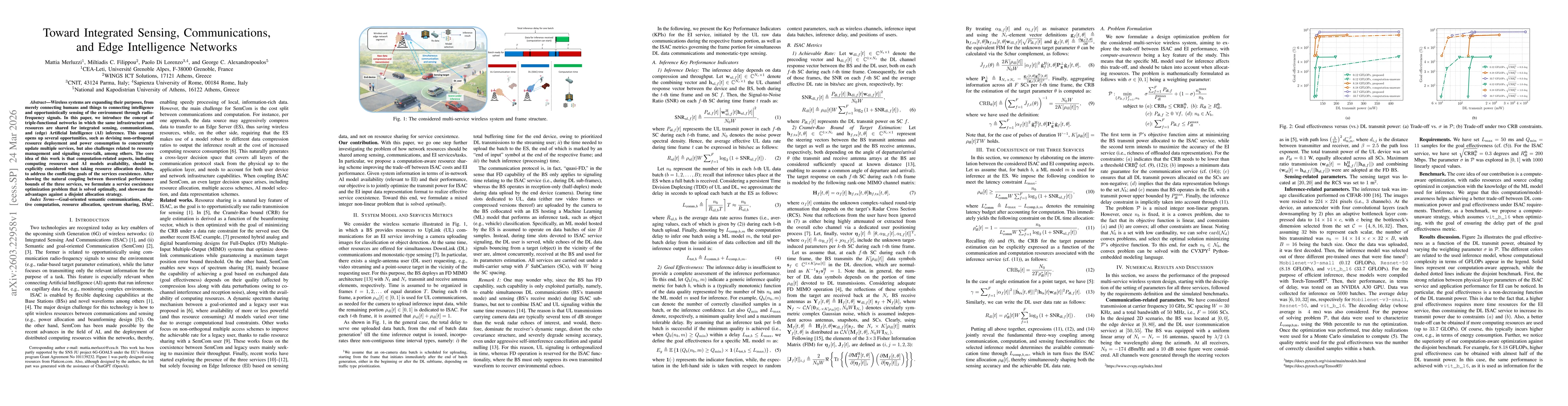 Thumbnail for Toward Integrated Sensing, Communications, and Edge Intelligence Networks