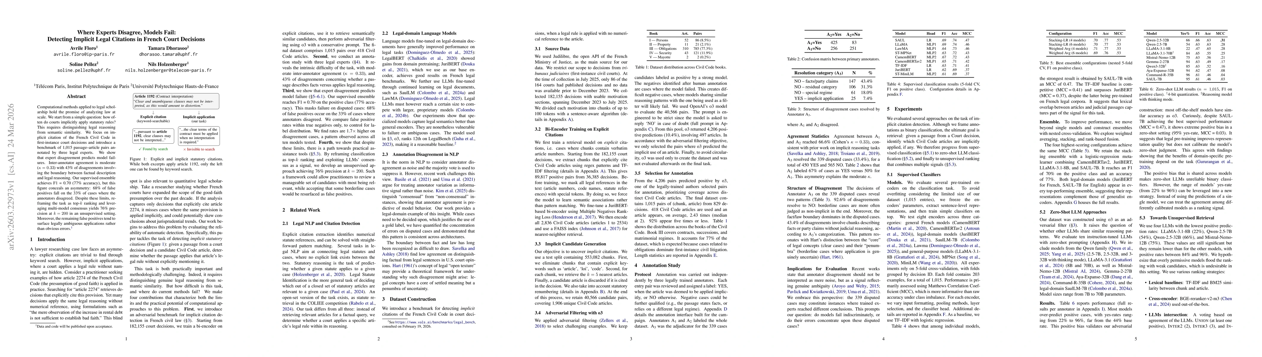 Thumbnail for Where Experts Disagree, Models Fail: Detecting Implicit Legal Citations in French Court Decisions