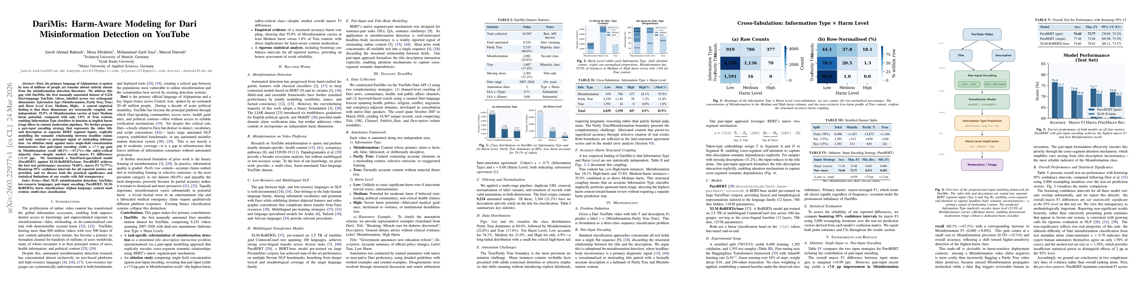 Thumbnail for DariMis: Harm-Aware Modeling for Dari Misinformation Detection on YouTube