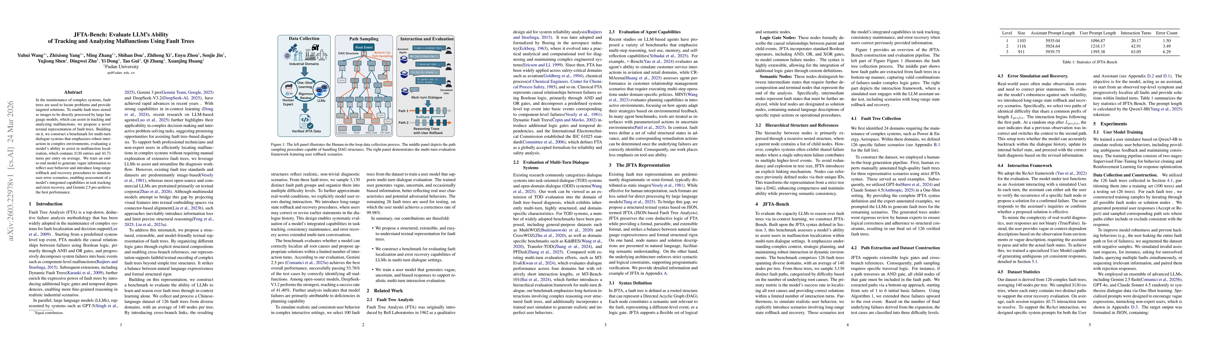Thumbnail for JFTA-Bench: Evaluate LLM's Ability of Tracking and Analyzing Malfunctions Using Fault Trees