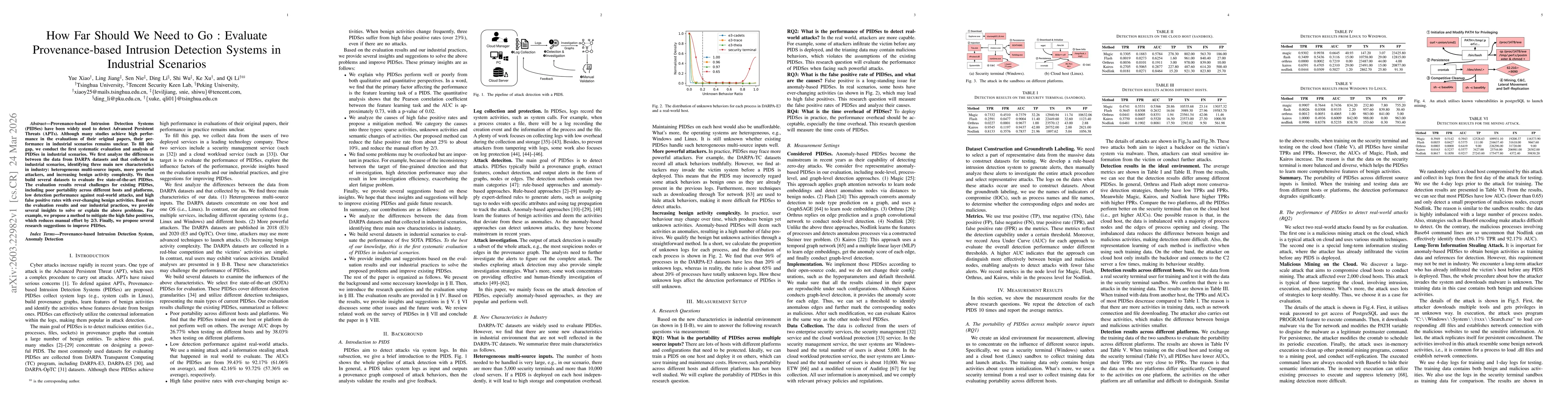 Thumbnail for How Far Should We Need to Go : Evaluate Provenance-based Intrusion Detection Systems in Industrial Scenarios