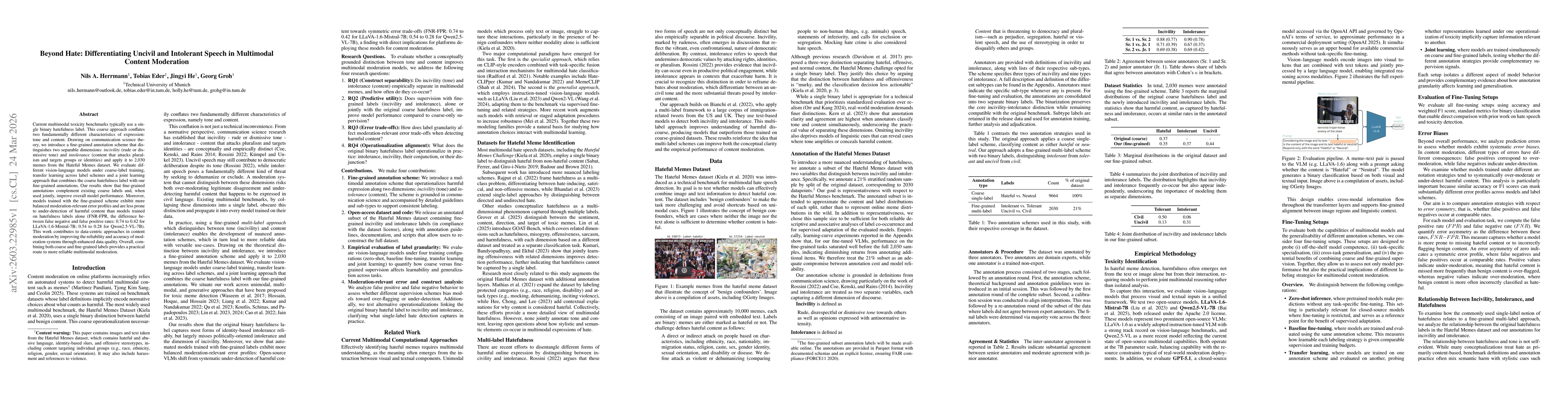 Thumbnail for Beyond Hate: Differentiating Uncivil and Intolerant Speech in Multimodal Content Moderation