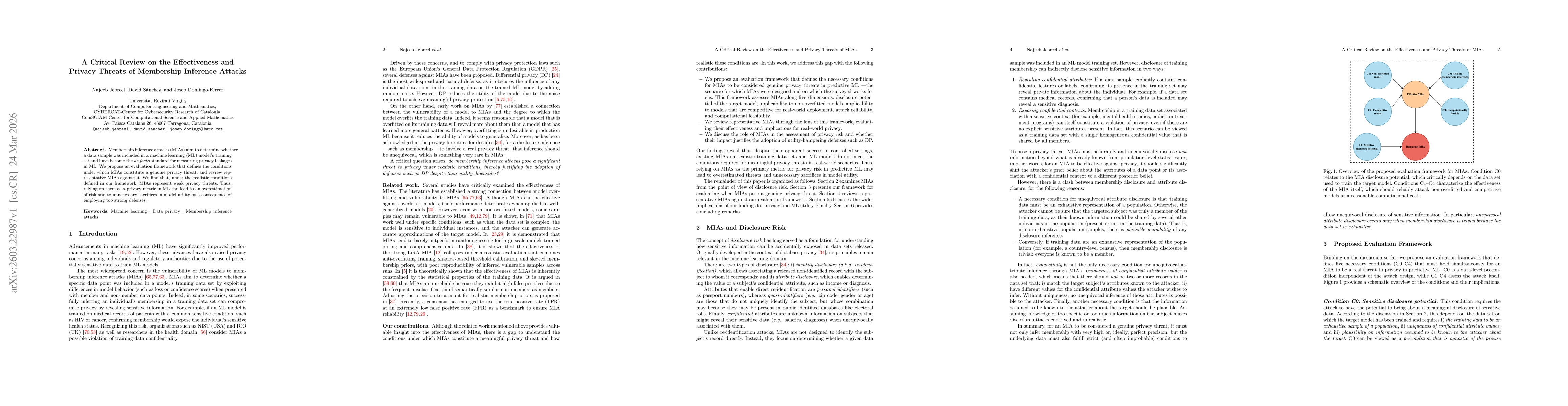 Thumbnail for A Critical Review on the Effectiveness and Privacy Threats of Membership Inference Attacks