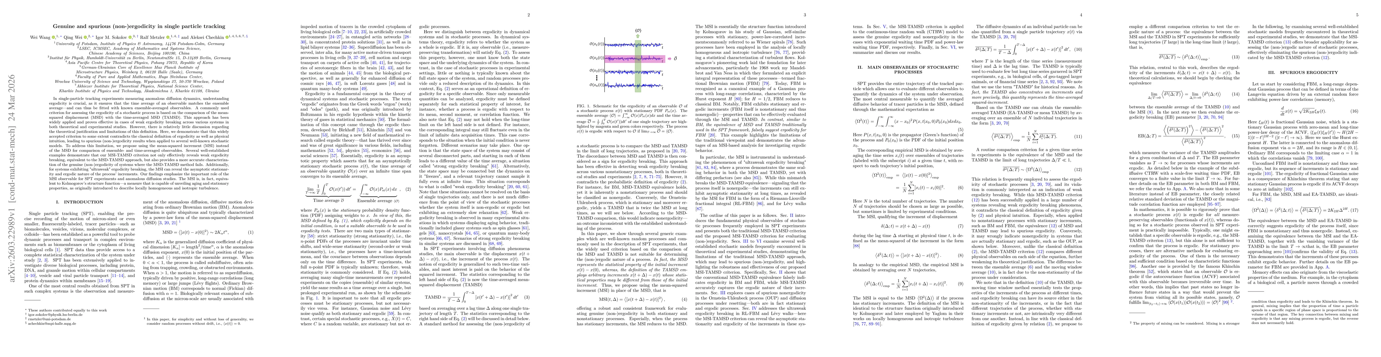 Thumbnail for Genuine and spurious (non-)ergodicity in single particle tracking