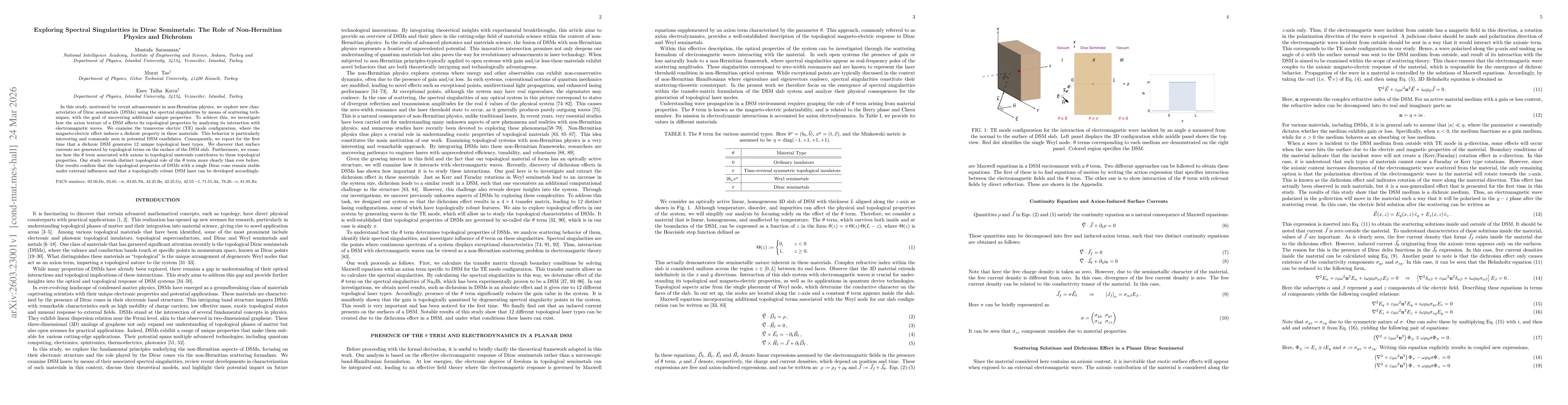 Thumbnail for Exploring Spectral Singularities in Dirac Semimetals: The Role of Non-Hermitian Physics and Dichroism