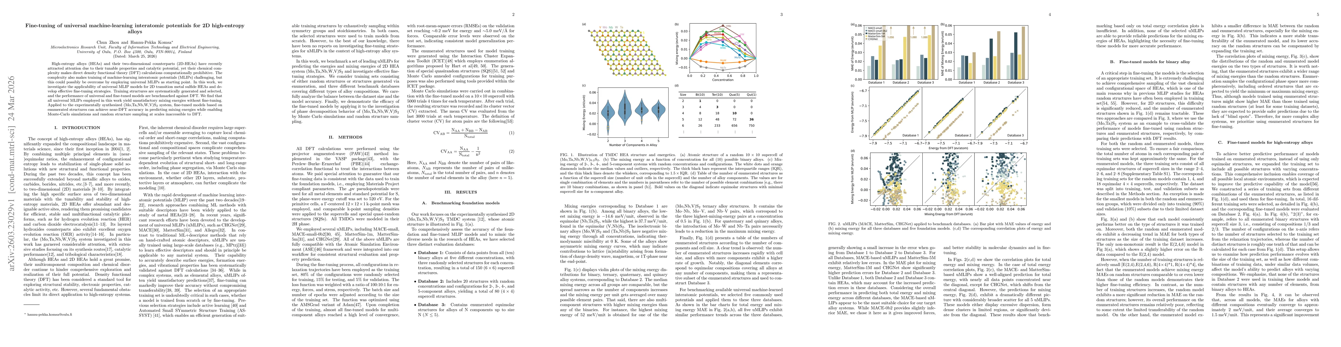 Thumbnail for Fine-tuning of universal machine-learning interatomic potentials for 2D high-entropy alloys