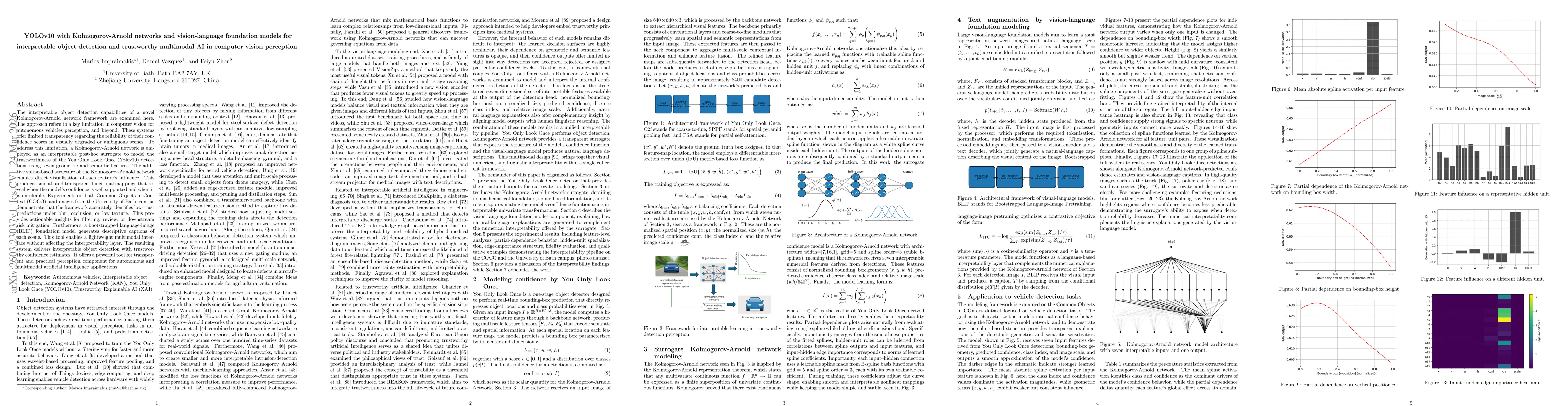 Thumbnail for YOLOv10 with Kolmogorov-Arnold networks and vision-language foundation models for interpretable object detection and trustworthy multimodal AI in computer vision perception