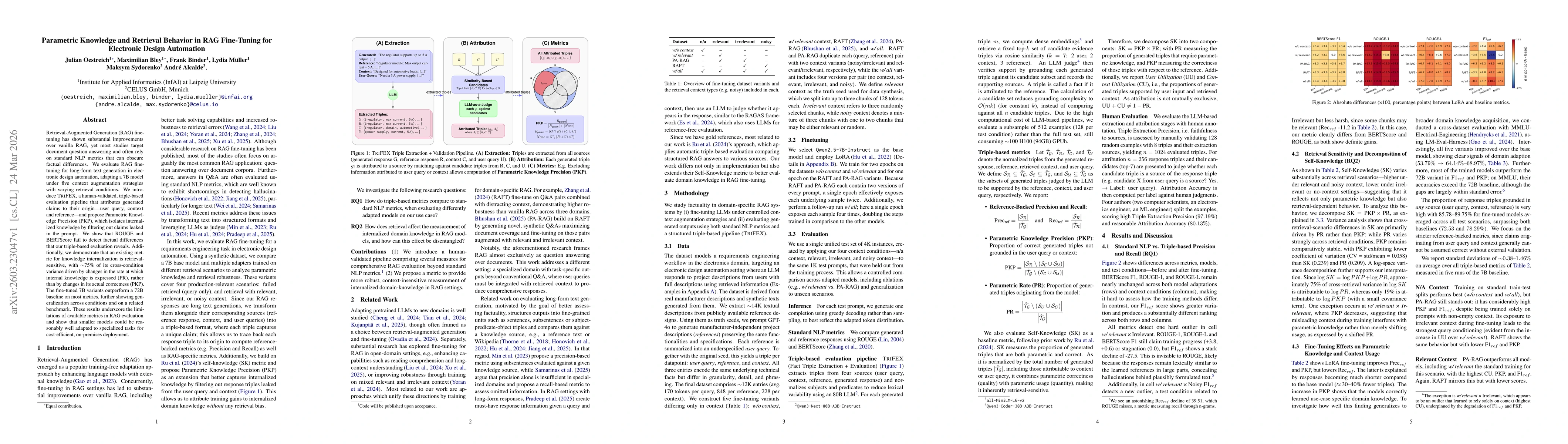 Thumbnail for Parametric Knowledge and Retrieval Behavior in RAG Fine-Tuning for Electronic Design Automation