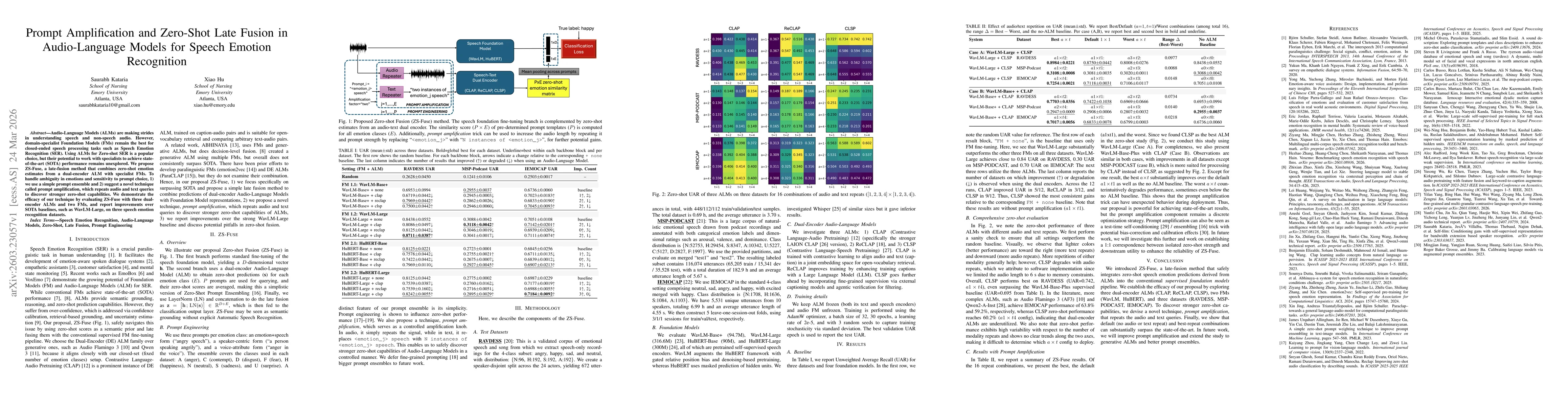 Thumbnail for Prompt Amplification and Zero-Shot Late Fusion in Audio-Language Models for Speech Emotion Recognition