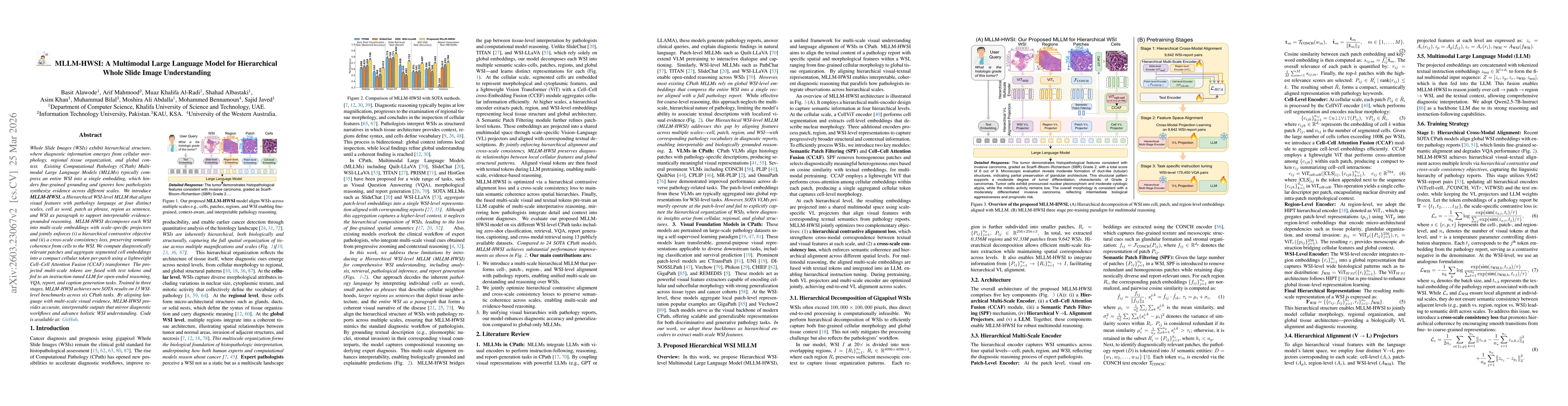 Thumbnail for MLLM-HWSI: A Multimodal Large Language Model for Hierarchical Whole Slide Image Understanding