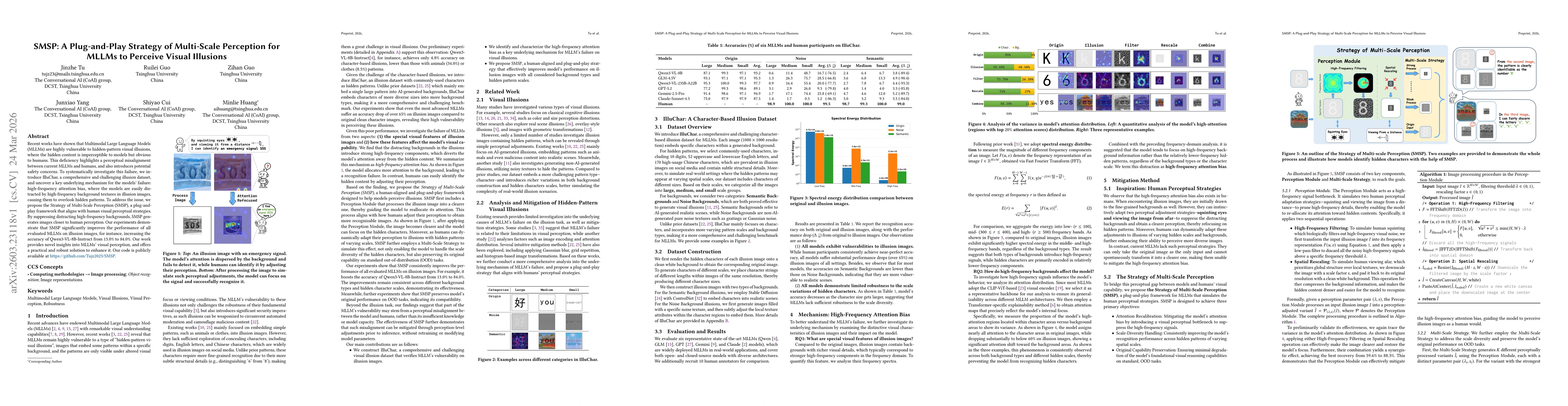 Thumbnail for SMSP: A Plug-and-Play Strategy of Multi-Scale Perception for MLLMs to Perceive Visual Illusions