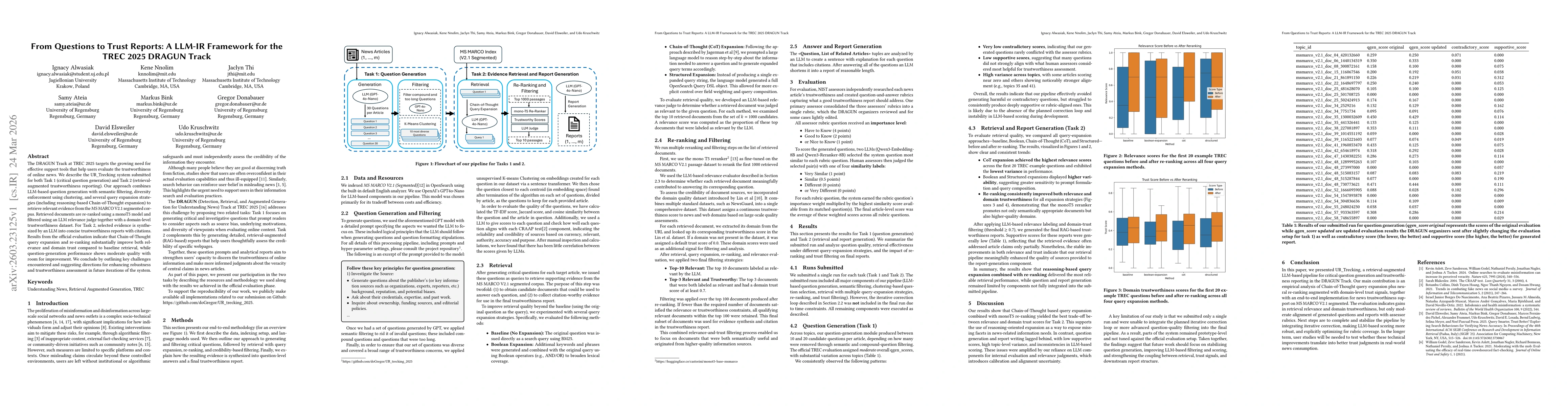 Thumbnail for From Questions to Trust Reports: A LLM-IR Framework for the TREC 2025 DRAGUN Track