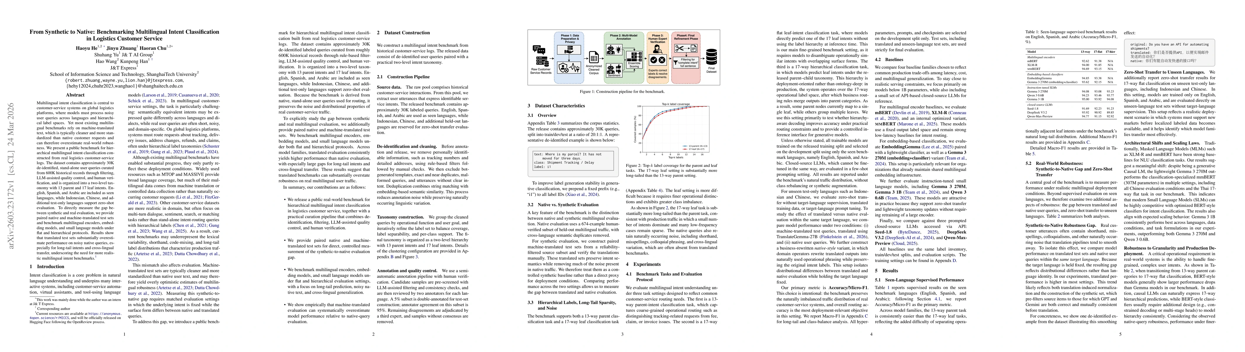 Thumbnail for From Synthetic to Native: Benchmarking Multilingual Intent Classification in Logistics Customer Service