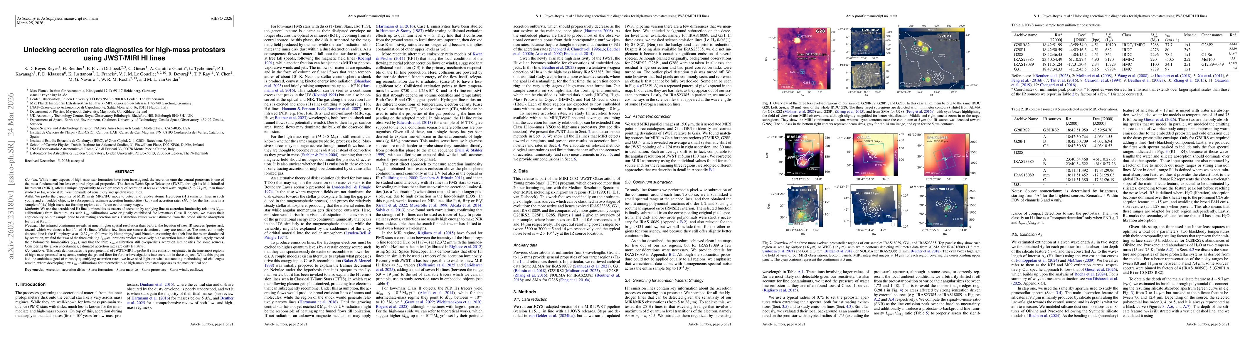 Thumbnail for Unlocking accretion rate diagnostics for high-mass protostars using JWST/MIRI HI lines