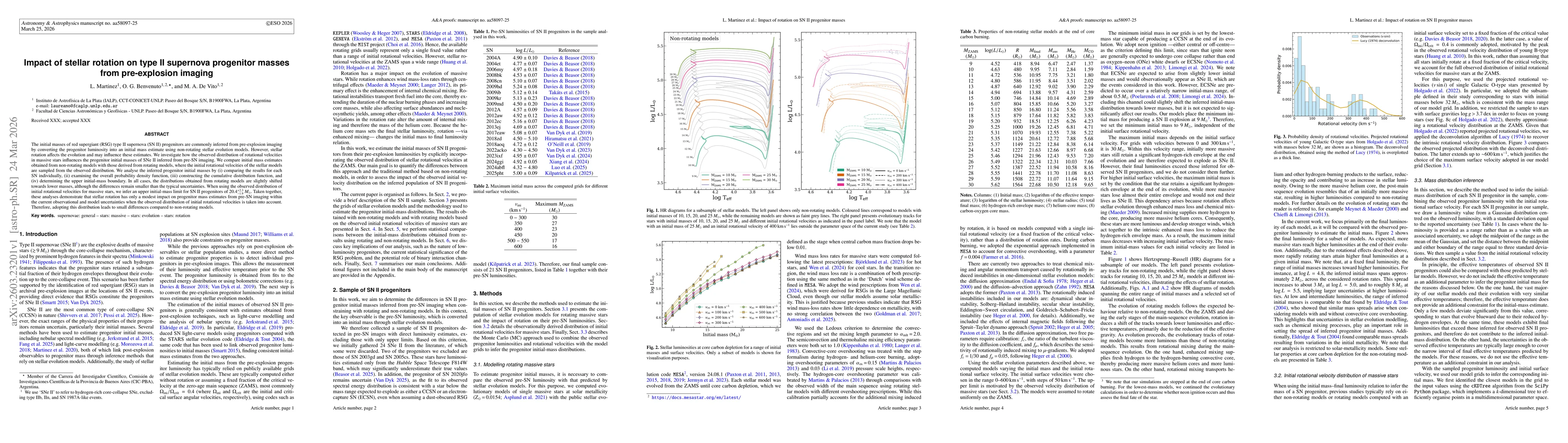 Thumbnail for Impact of stellar rotation on type II supernova progenitor masses from pre-explosion imaging