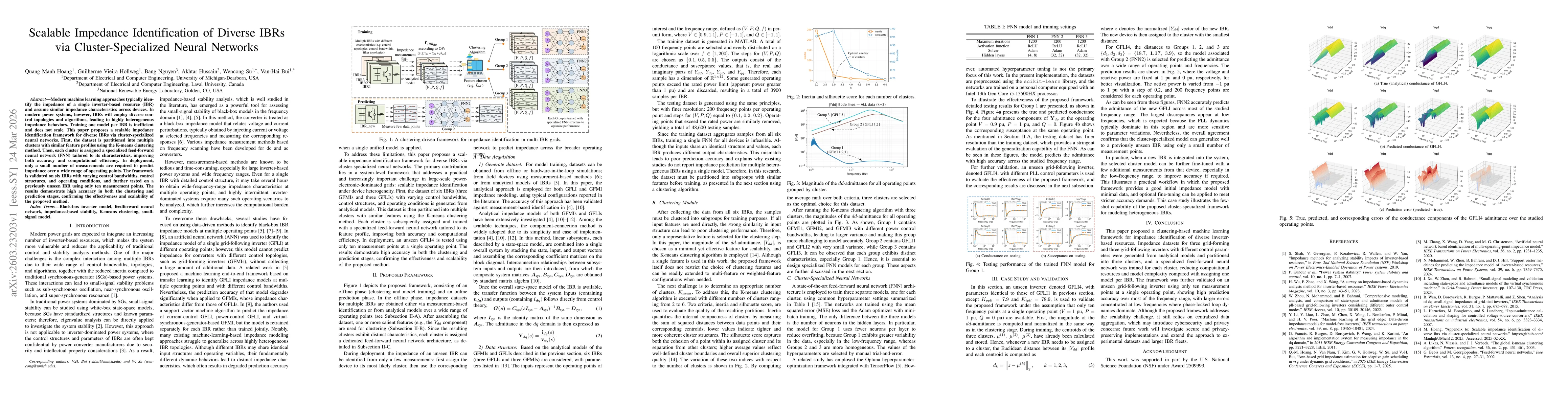 Thumbnail for Scalable Impedance Identification of Diverse IBRs via Cluster-Specialized Neural Networks