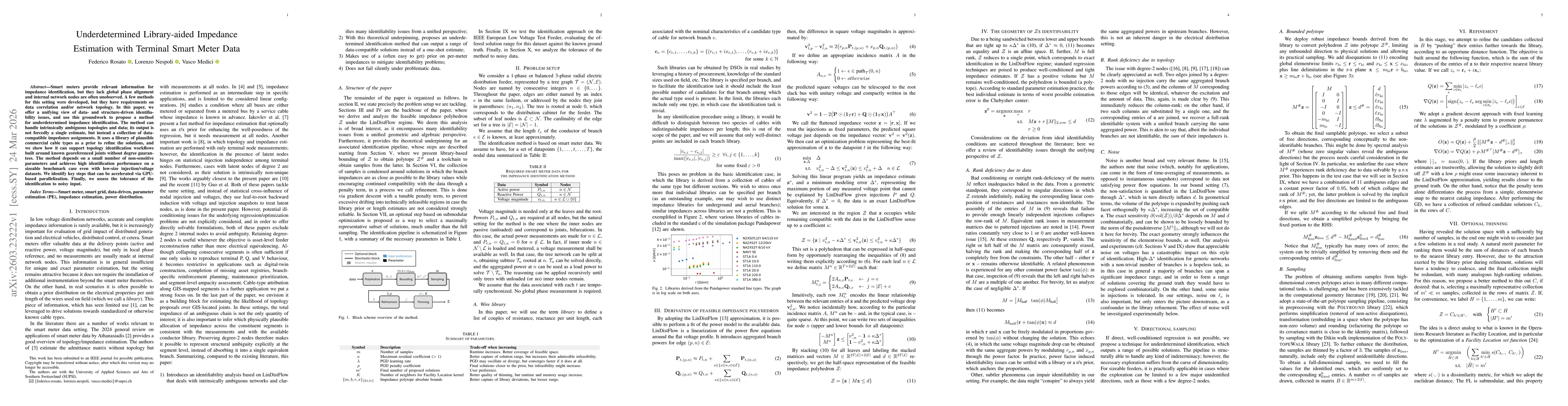Thumbnail for Underdetermined Library-aided Impedance Estimation with Terminal Smart Meter Data