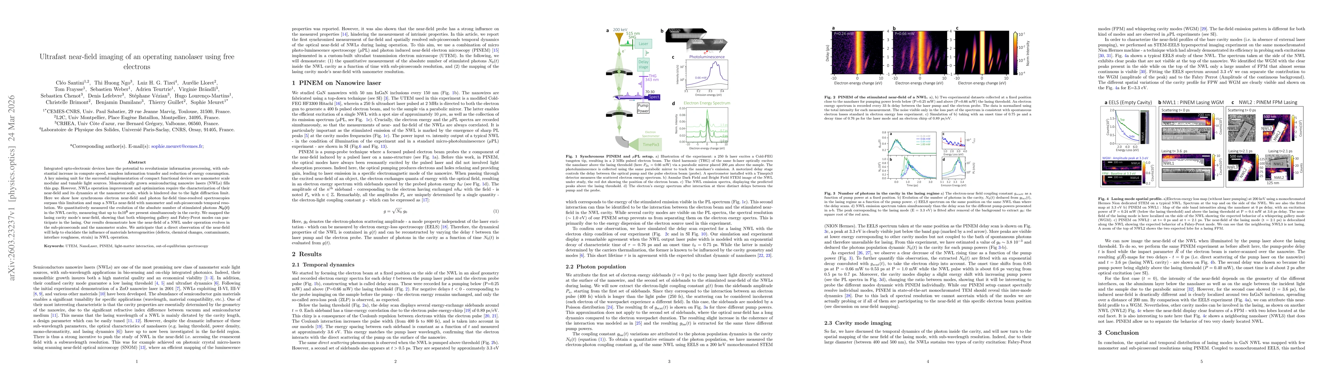Thumbnail for Ultrafast near-field imaging of an operating nanolaser using free electrons