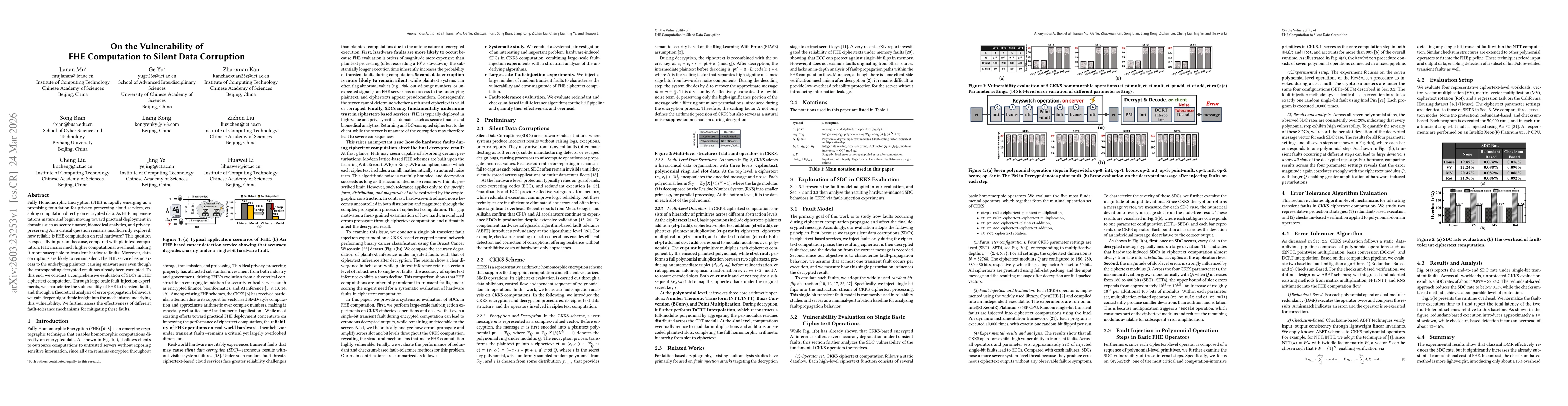 Thumbnail for On the Vulnerability of FHE Computation to Silent Data Corruption