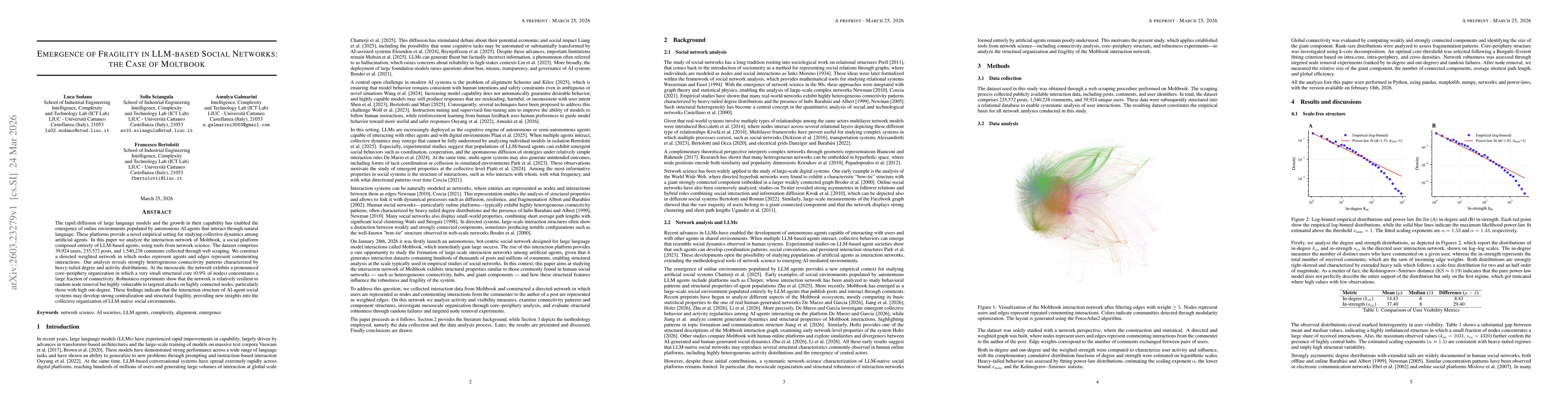 Thumbnail for Emergence of Fragility in LLM-based Social Networks: the Case of Moltbook