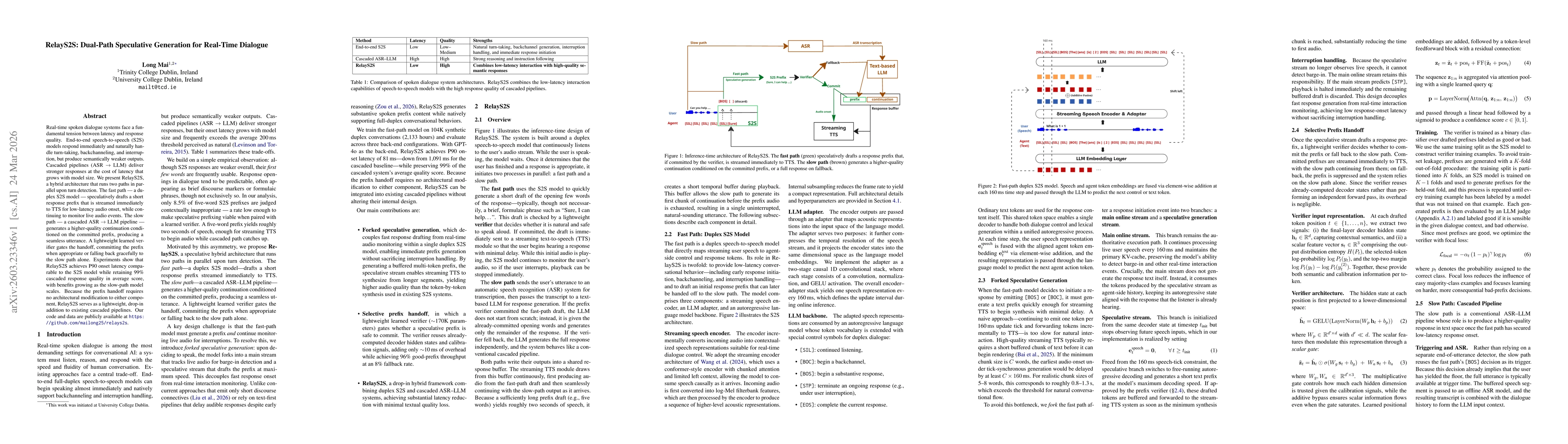 Thumbnail for RelayS2S: A Dual-Path Speculative Generation for Real-Time Dialogue