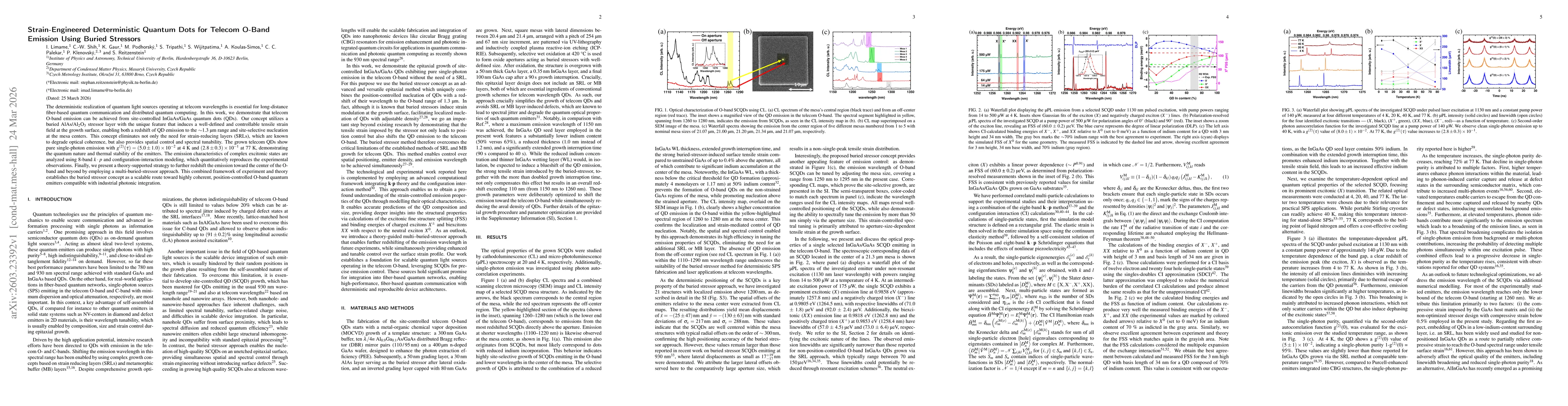 Thumbnail for Strain-Engineered Deterministic Quantum Dots for Telecom O-Band Emission Using Buried Stressors