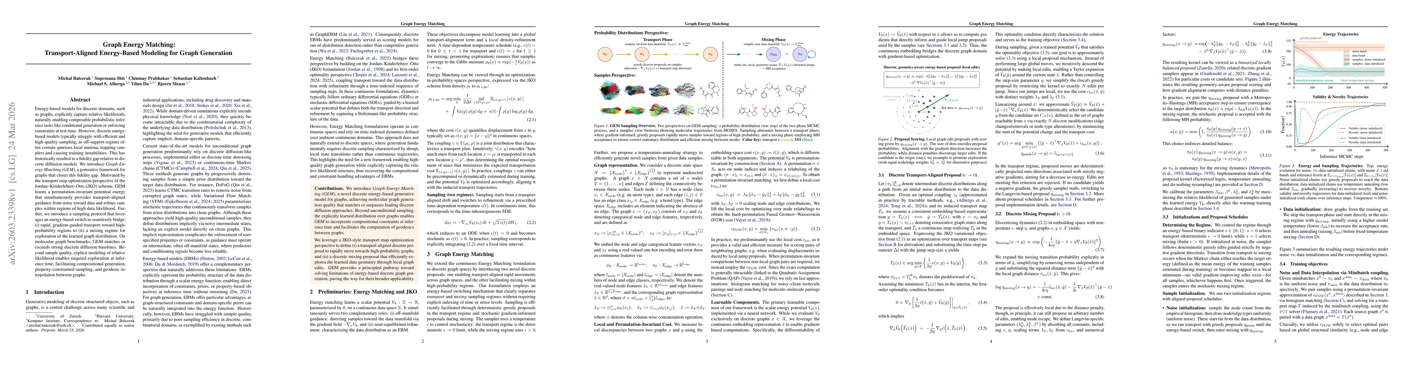 Thumbnail for Graph Energy Matching: Transport-Aligned Energy-Based Modeling for Graph Generation