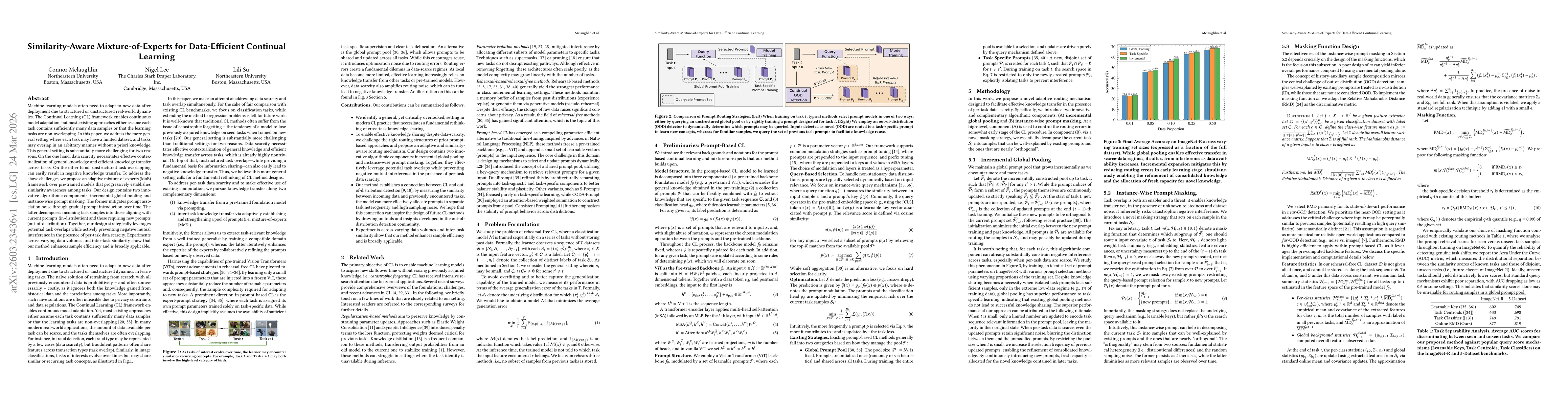 Thumbnail for Similarity-Aware Mixture-of-Experts for Data-Efficient Continual Learning