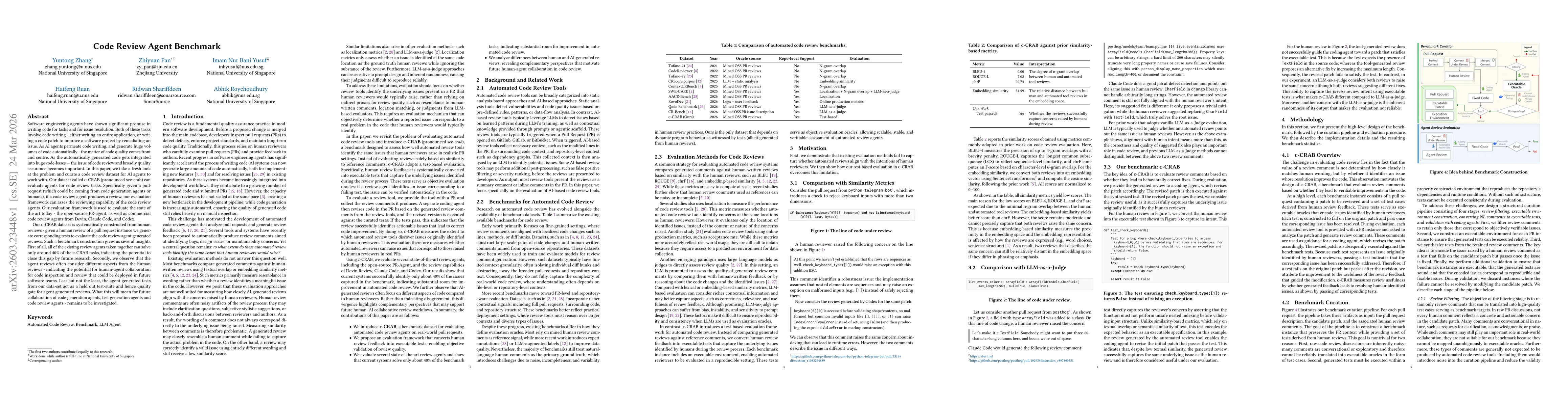 Thumbnail for Code Review Agent Benchmark