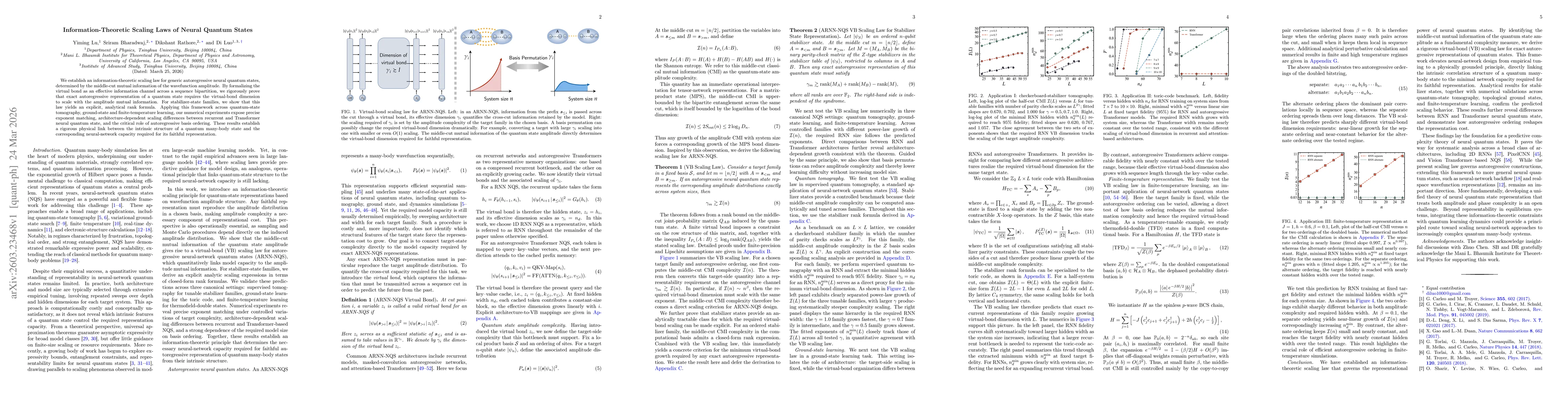 Thumbnail for Information-Theoretic Scaling Laws of Neural Quantum States
