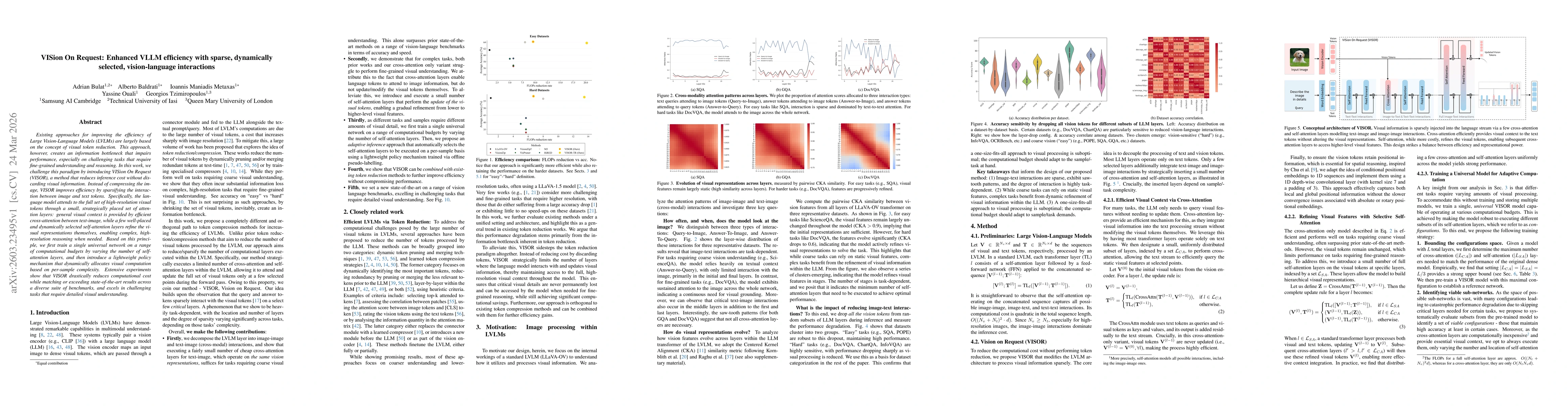 Thumbnail for VISion On Request: Enhanced VLLM efficiency with sparse, dynamically selected, vision-language interactions