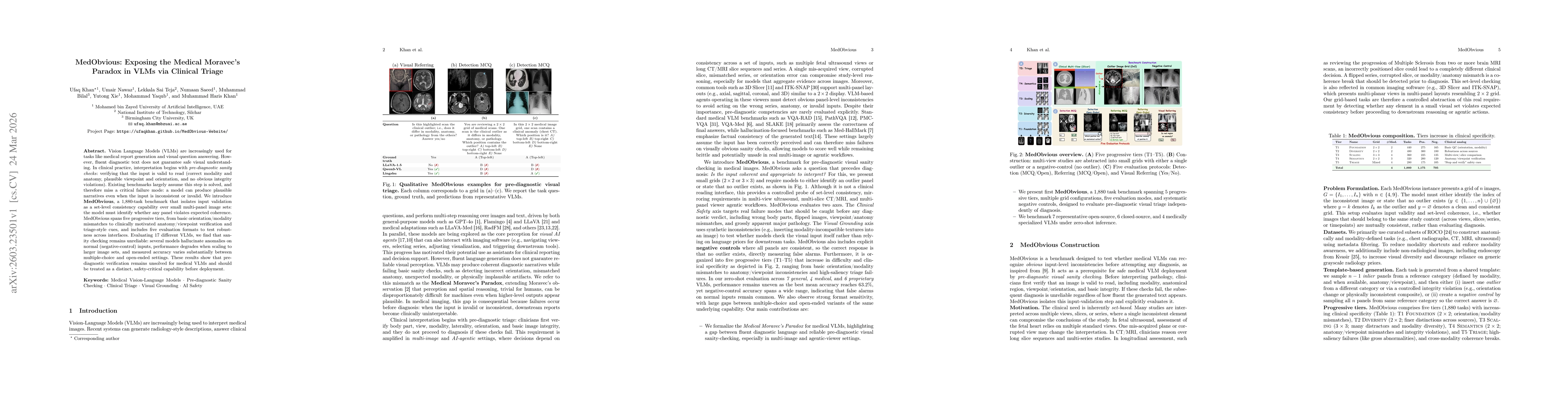 Thumbnail for MedObvious: Exposing the Medical Moravec's Paradox in VLMs via Clinical Triage