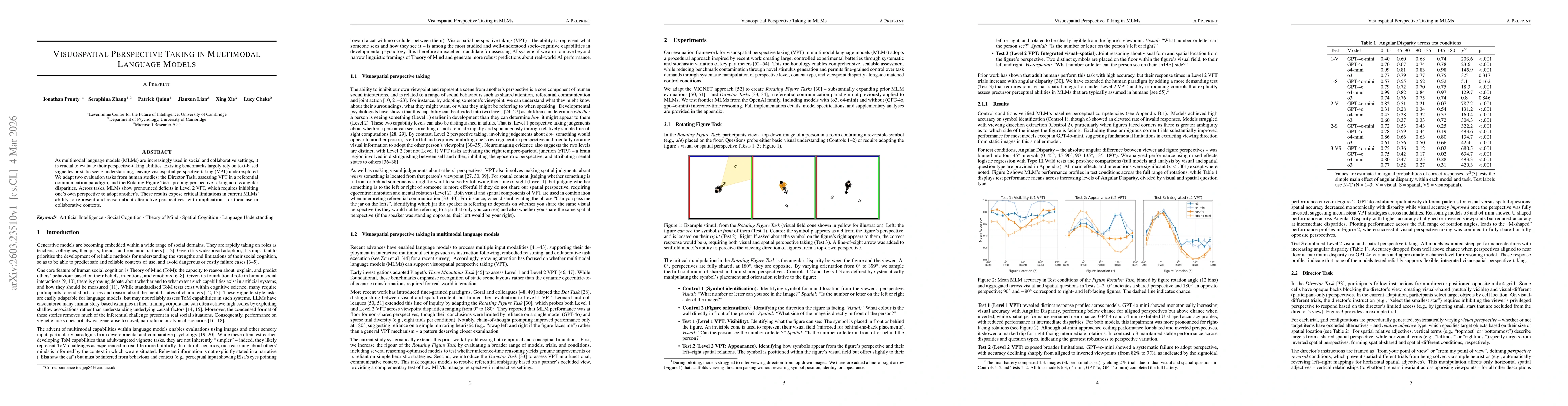 Thumbnail for Visuospatial Perspective Taking in Multimodal Language Models