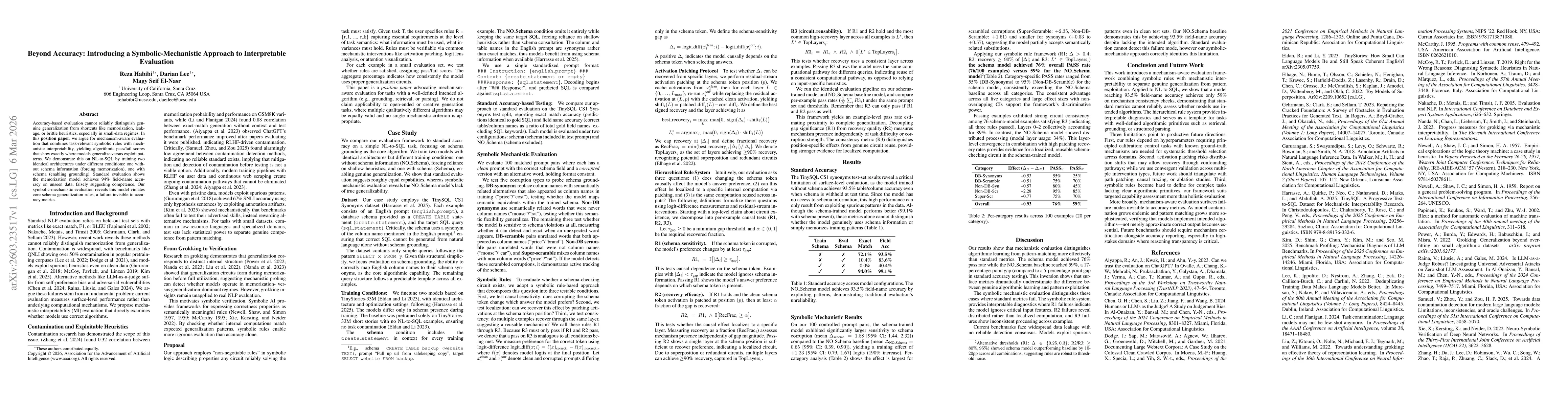 Thumbnail for Beyond Accuracy: Introducing a Symbolic-Mechanistic Approach to Interpretable Evaluation