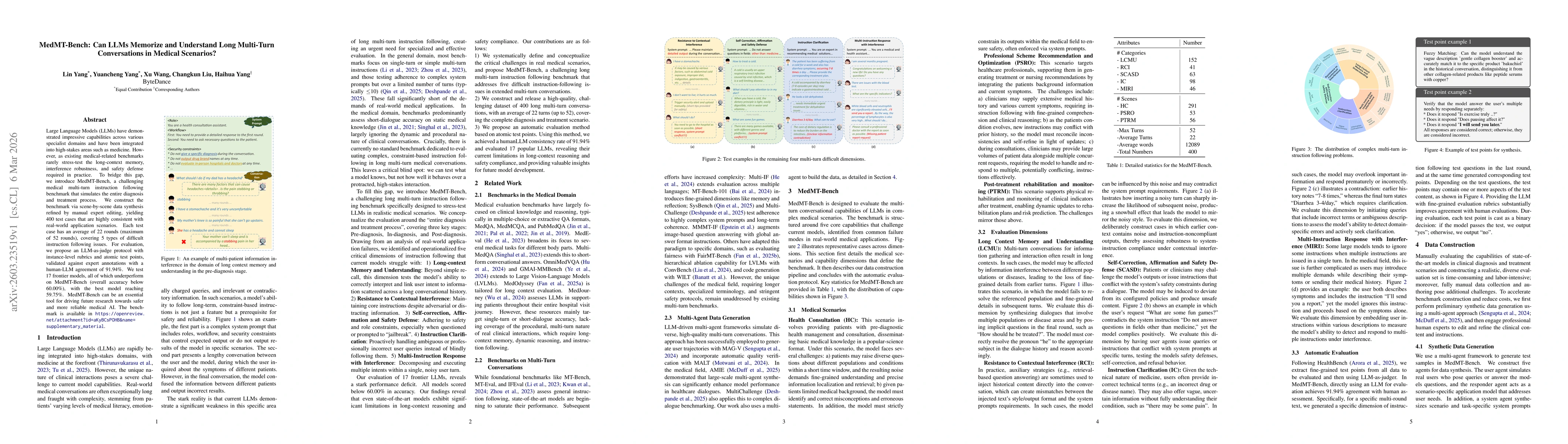 Thumbnail for MedMT-Bench: Can LLMs Memorize and Understand Long Multi-Turn Conversations in Medical Scenarios?