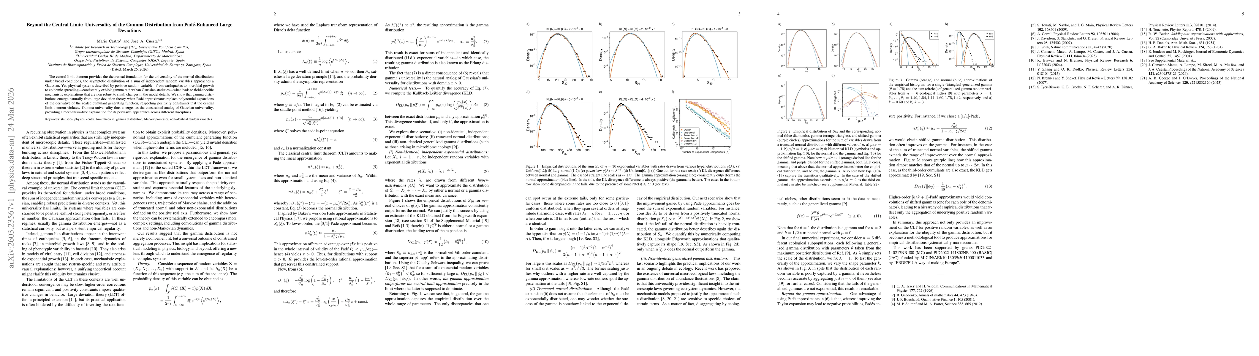 Thumbnail for Beyond the Central Limit: Universality of the Gamma Distribution from Padé-Enhanced Large Deviations